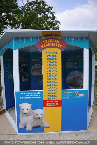 Spendenbarometer Franz Jodef Land