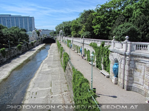 An der Wien