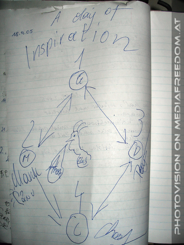 1000 sch�ne Dinge 49: Gerhard Eisner (Ged Bogen),Manuela M.,Doris R.,Charly Swoboda